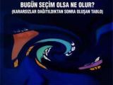 foto-galeri/bugun-secim-olsa-ne-olur-36.html